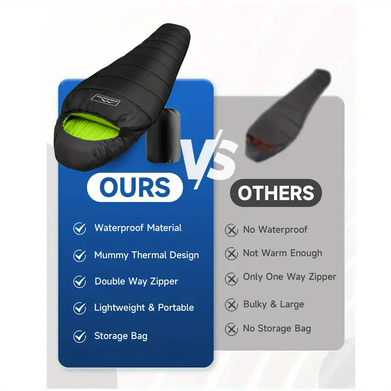 Mummy Sleeping Bag – Lightweight, Warm, with Carry Sack