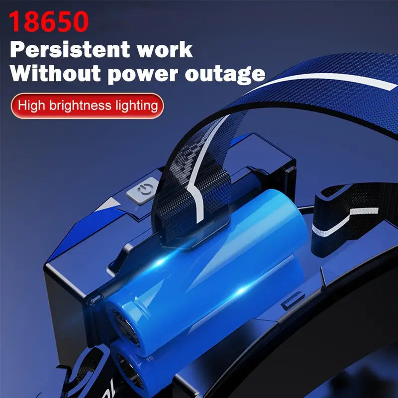 Rechargeable LED Headlamp – 5 Modes, Zoom, Motion Sensor