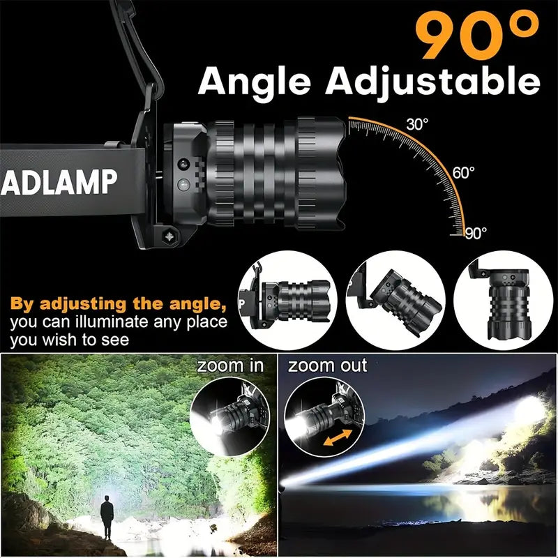 Rechargeable LED Headlamp – 5 Modes, Zoom, Motion Sensor