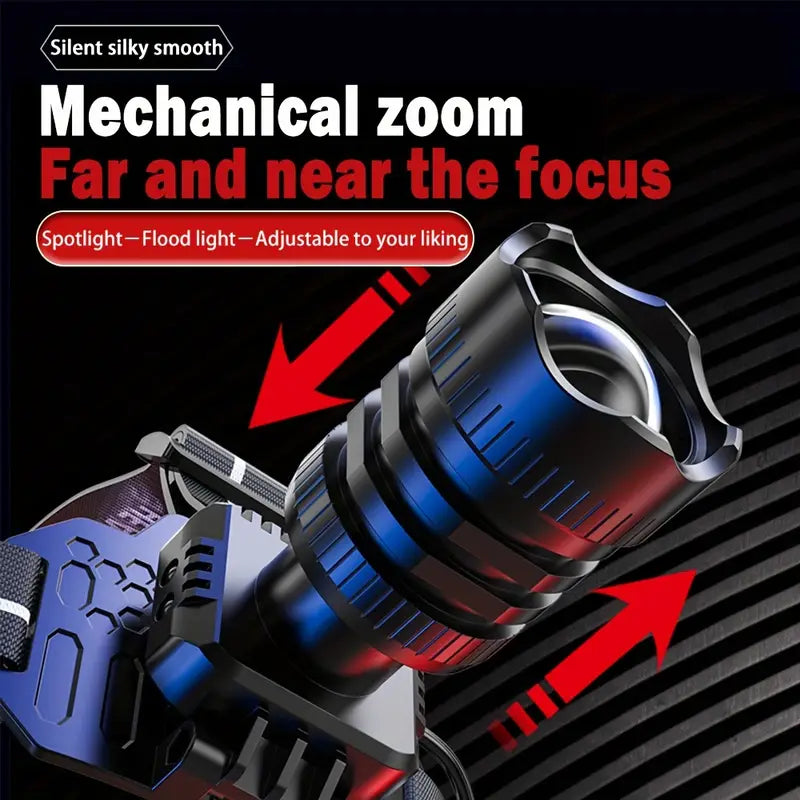Rechargeable LED Headlamp – 5 Modes, Zoom, Motion Sensor