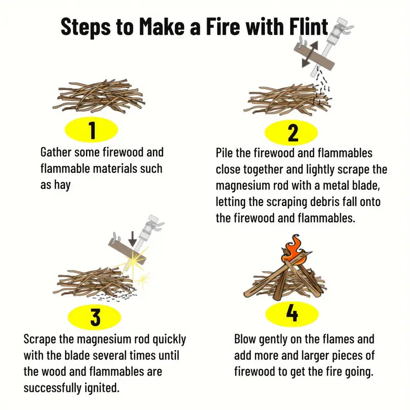 Magnesium Fire Starter Kit with Wood Handle & Whistle
