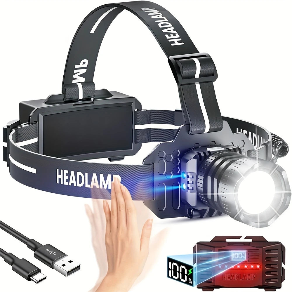Rechargeable LED Headlamp – 5 Modes, Zoom, Motion Sensor