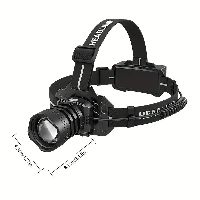 Rechargeable LED Headlamp – 5 Modes, Zoom, Motion Sensor